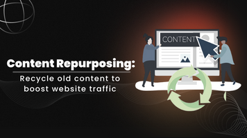 content repurposing