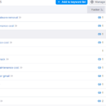 seo for malware scanner